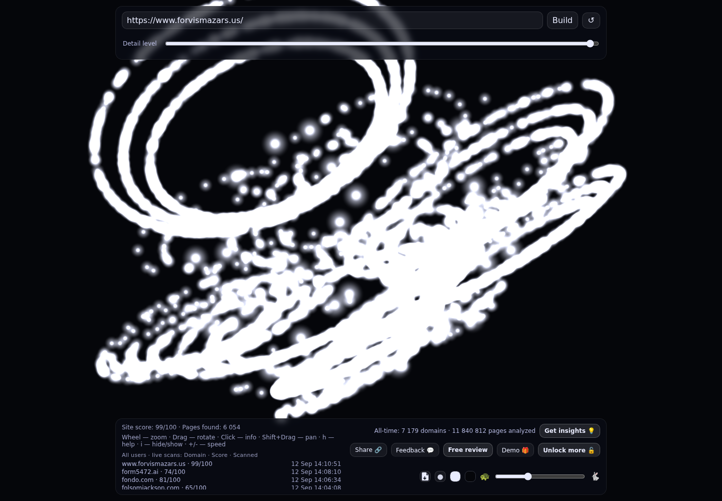 Forvis Mazars &middot; RADAR_GRAPH
