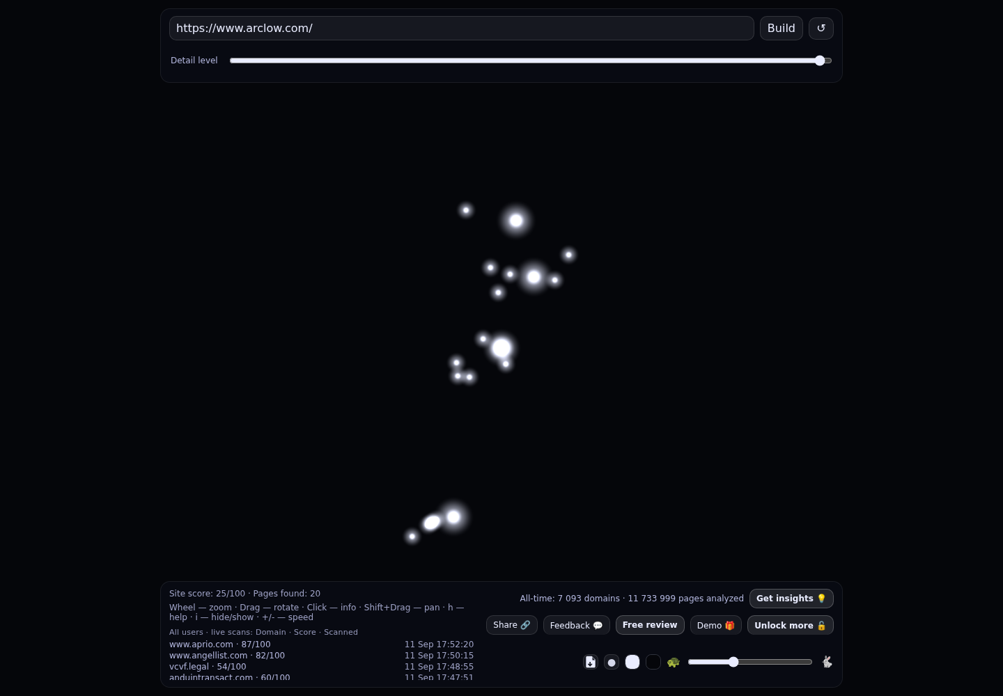 Arclow &middot; RADAR_GRAPH