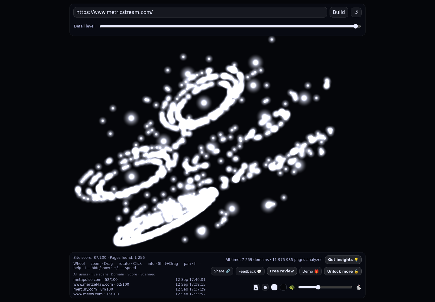 MetricStream · RADAR_GRAPH