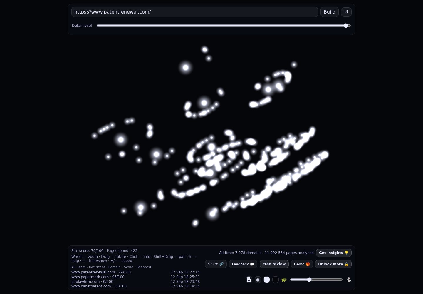 PatentRenewal.com &middot; RADAR_GRAPH