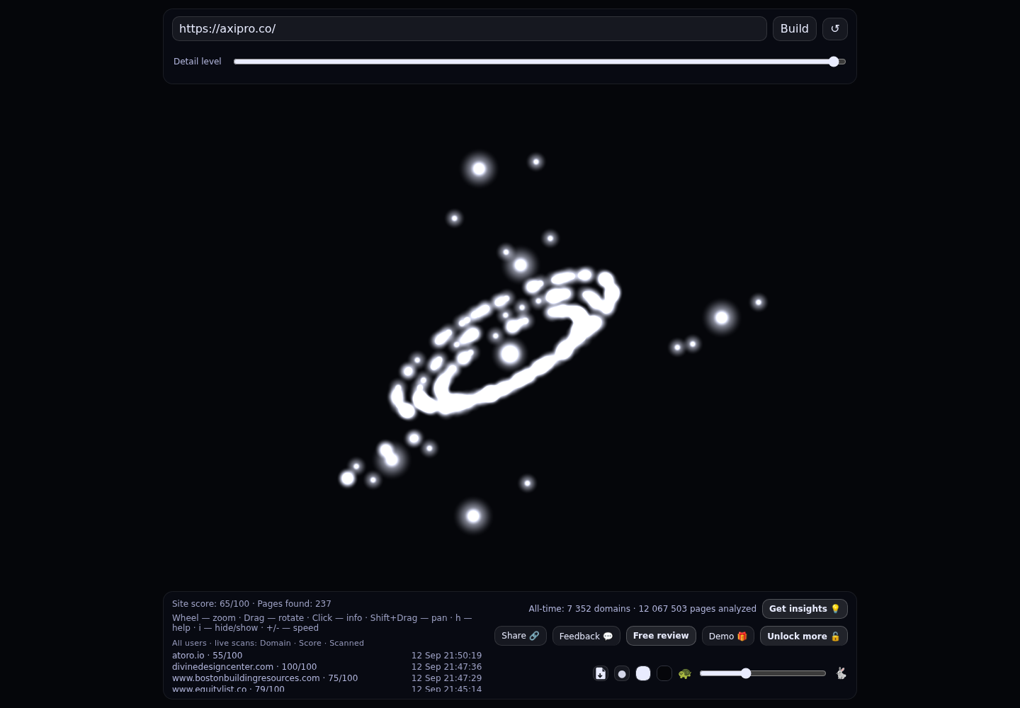 Axipro &middot; RADAR_GRAPH