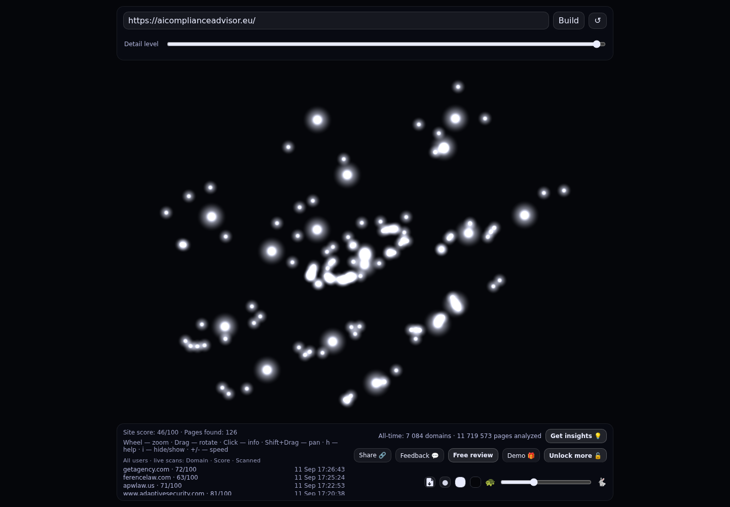 AI Compliance Advisor &middot; RADAR_GRAPH