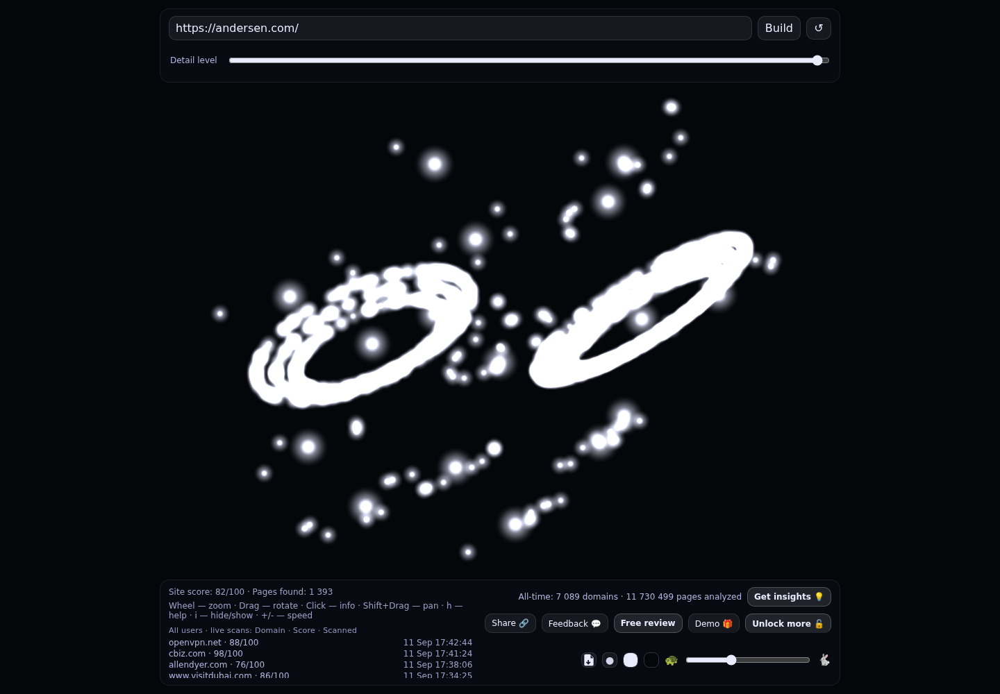 Andersen Consulting &middot; RADAR_GRAPH