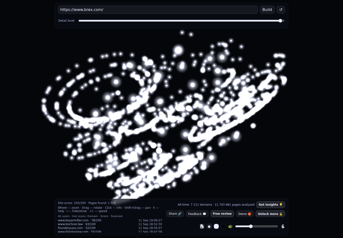 Brex &middot; RADAR_GRAPH