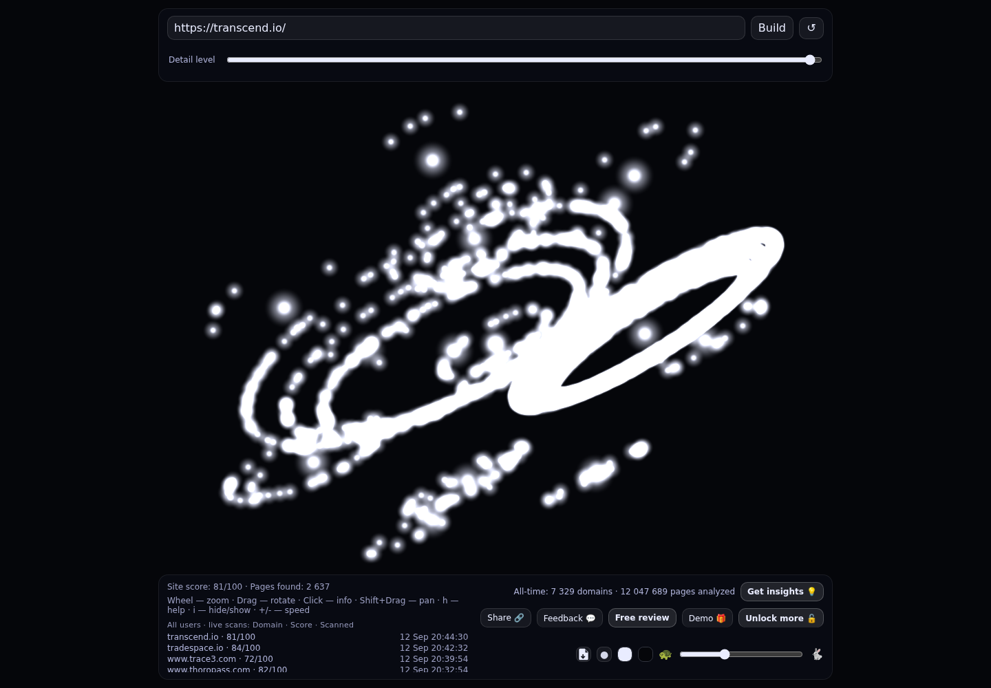 Transcend &middot; RADAR_GRAPH