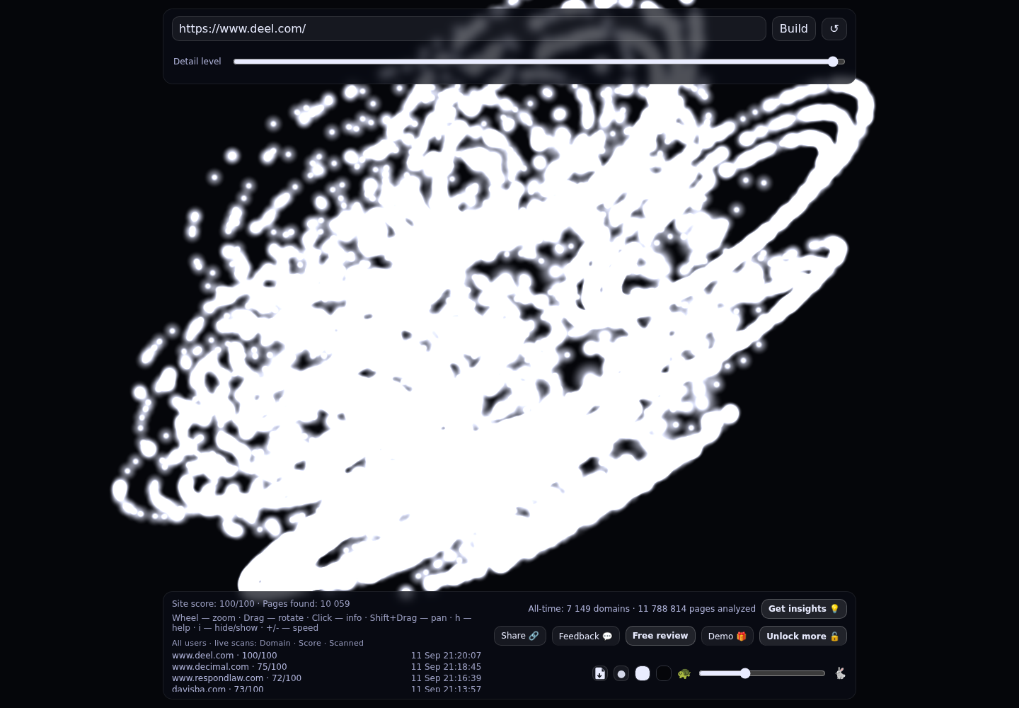 Deel &middot; RADAR_GRAPH