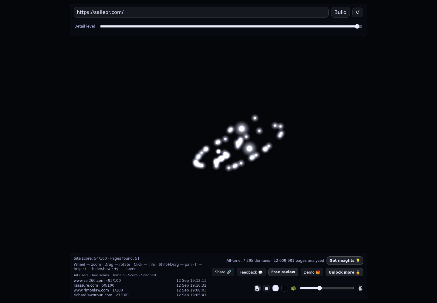 Saileor &middot; RADAR_GRAPH