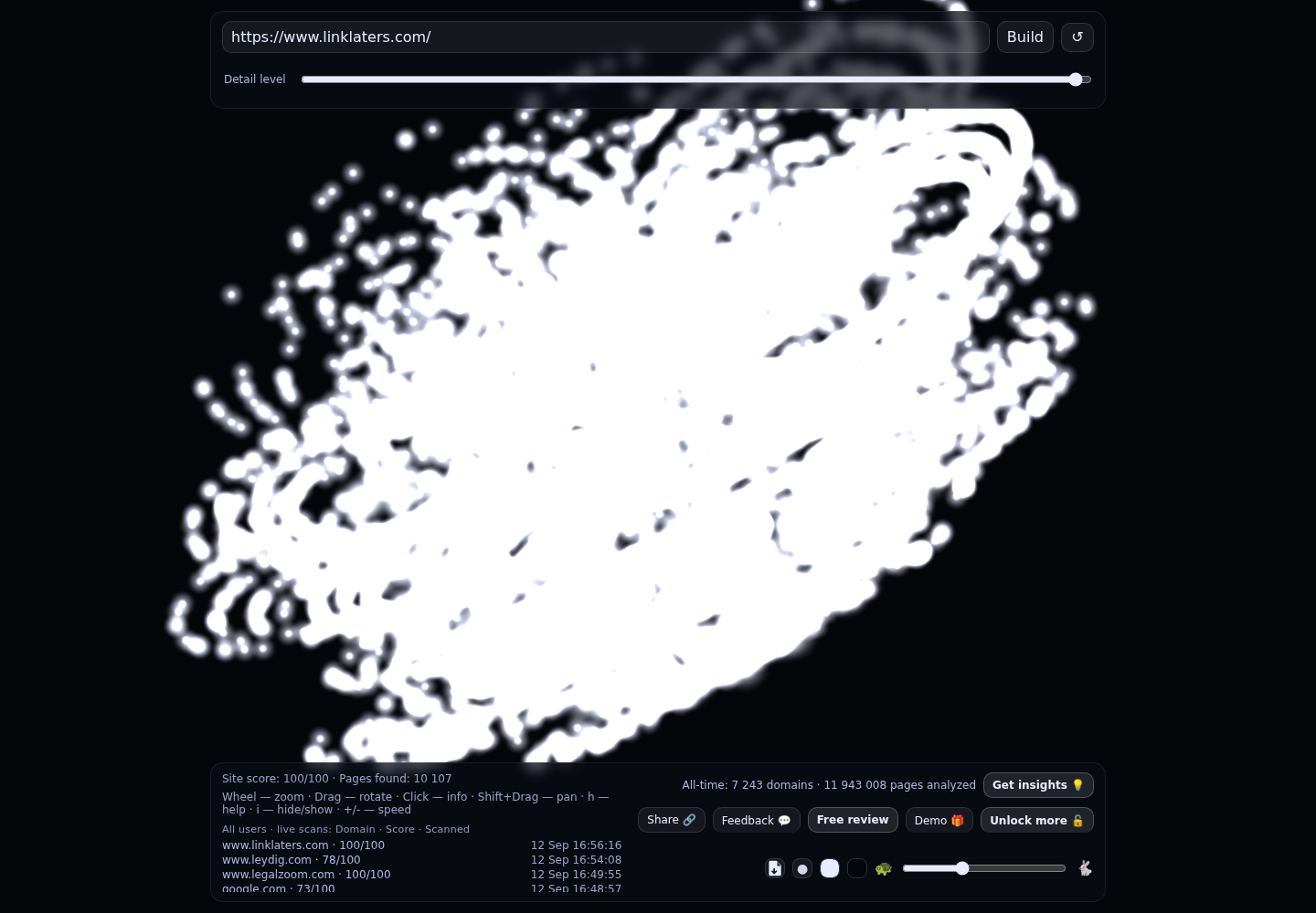 Linklaters &middot; RADAR_GRAPH