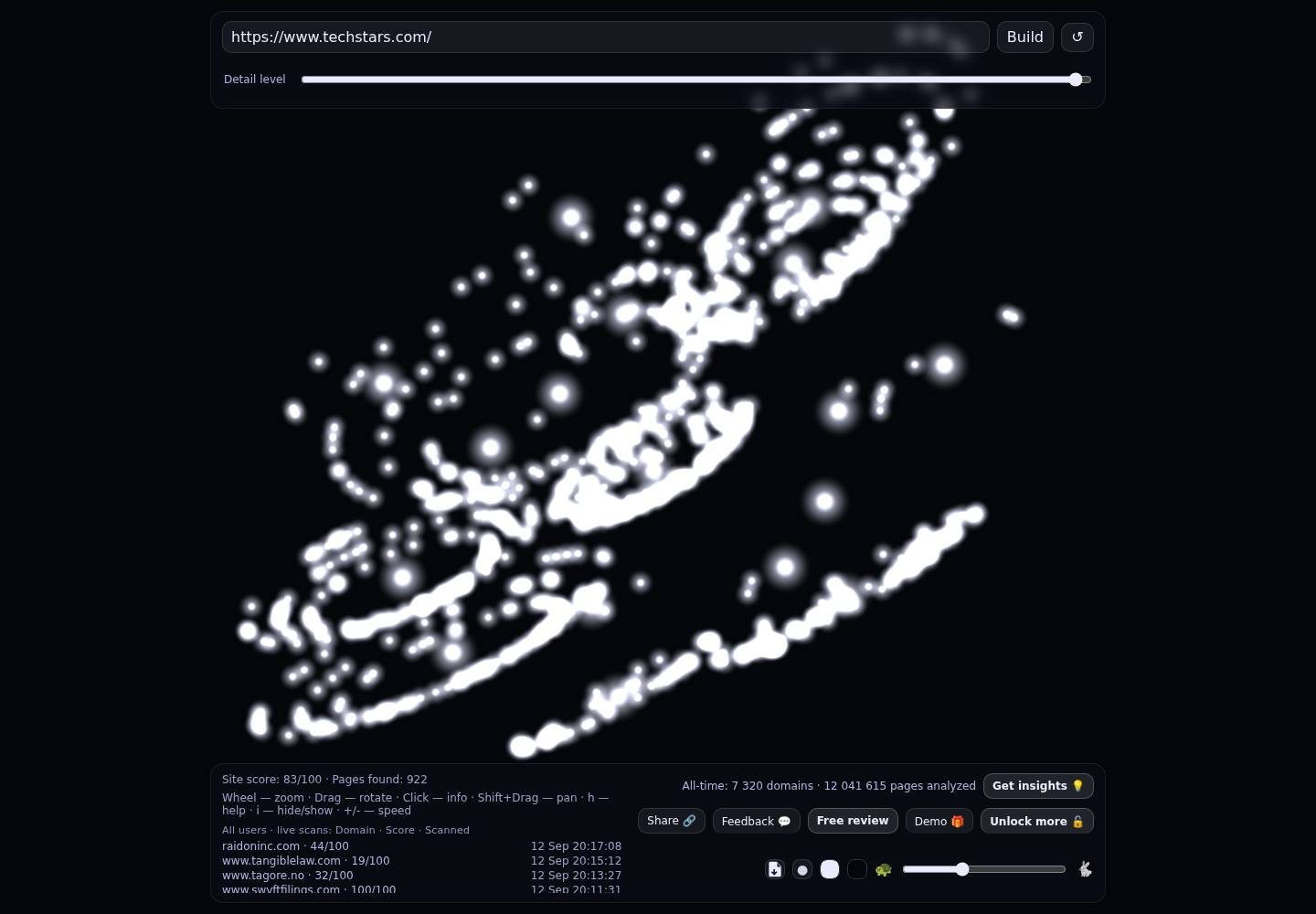 Techstars &middot; RADAR_GRAPH