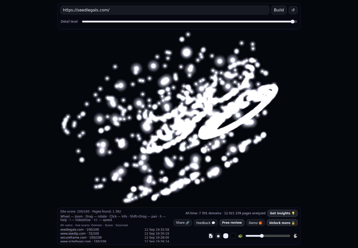 SeedLegals &middot; RADAR_GRAPH