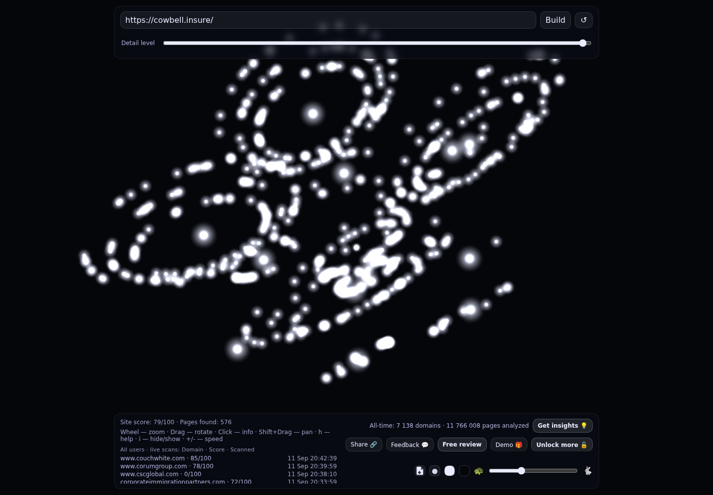 Cowbell &middot; RADAR_GRAPH