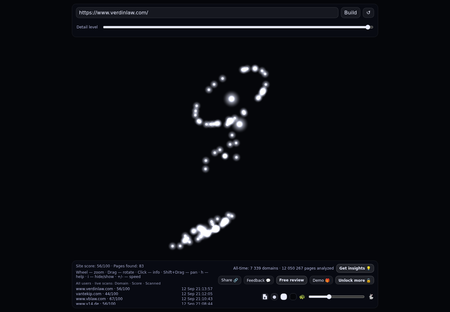 VERDIN Law &middot; RADAR_GRAPH