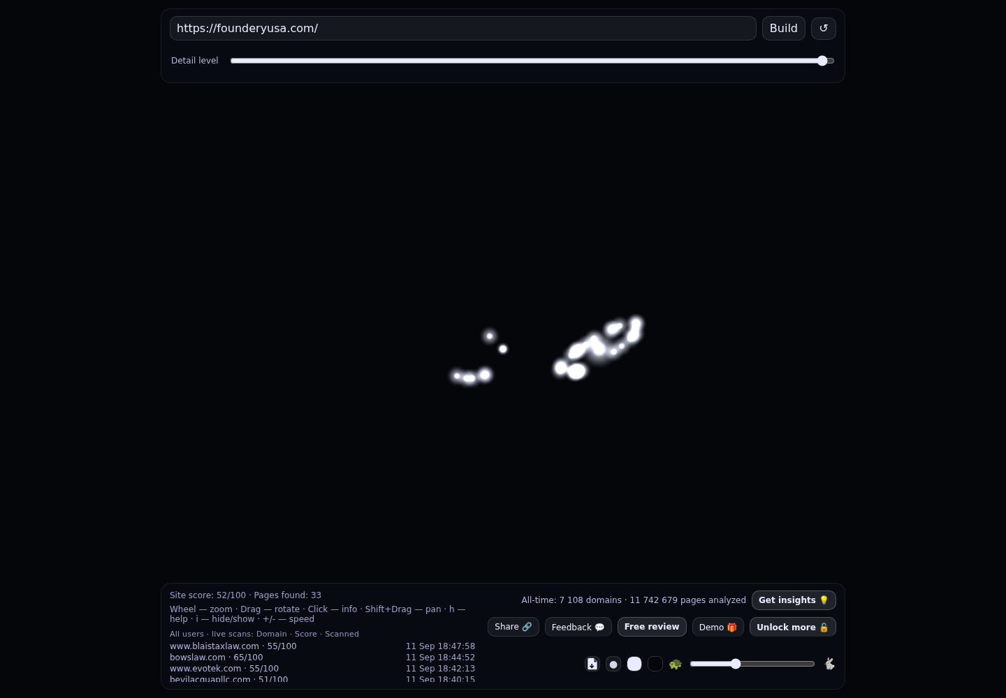 Foundery USA &middot; RADAR_GRAPH