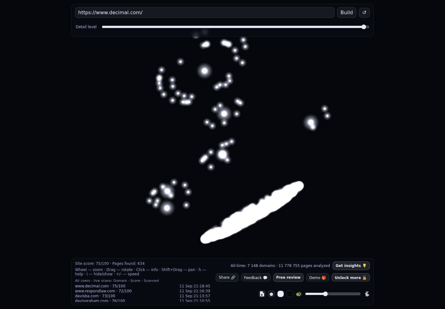 Decimal &middot; RADAR_GRAPH