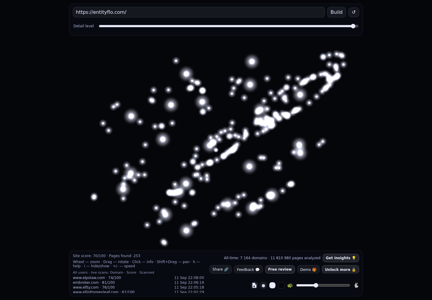EntityFlo &middot; RADAR_GRAPH