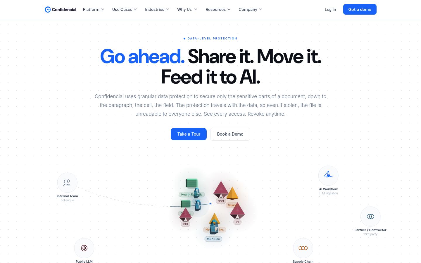 Confidencial &middot; HOMEPAGE_SCREENSHOT