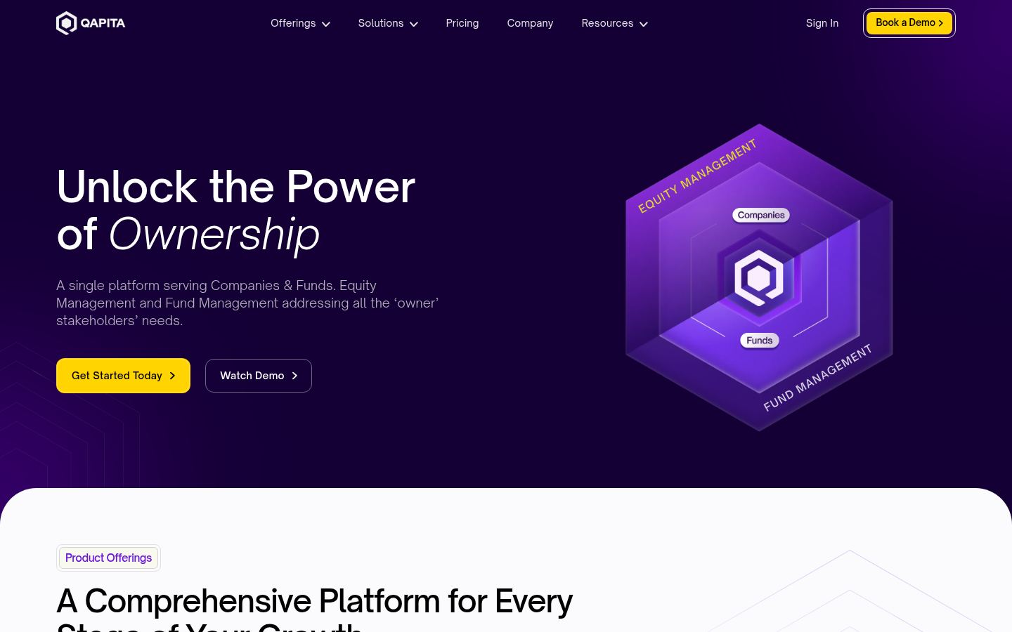 Qapita &middot; HOMEPAGE_SCREENSHOT