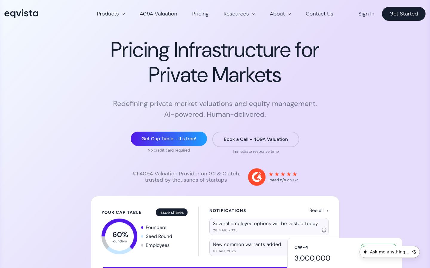 Eqvista &middot; HOMEPAGE_SCREENSHOT